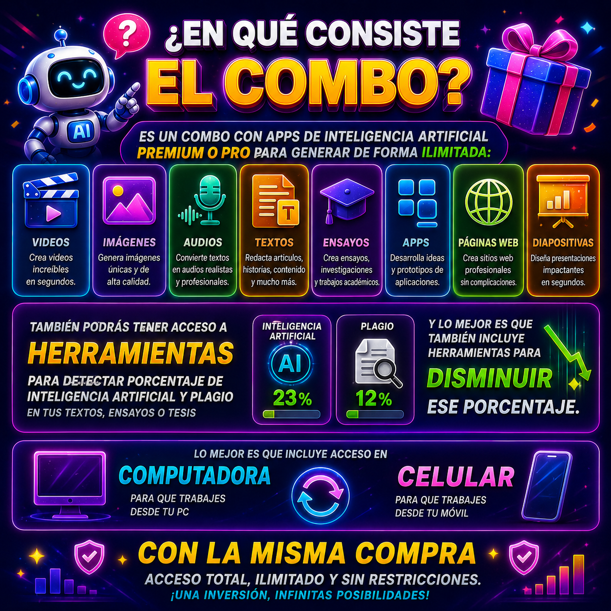 Education unlimited Facebook ad: ¡Acceso a más de 400 aplicaciones de Inteligencia…
