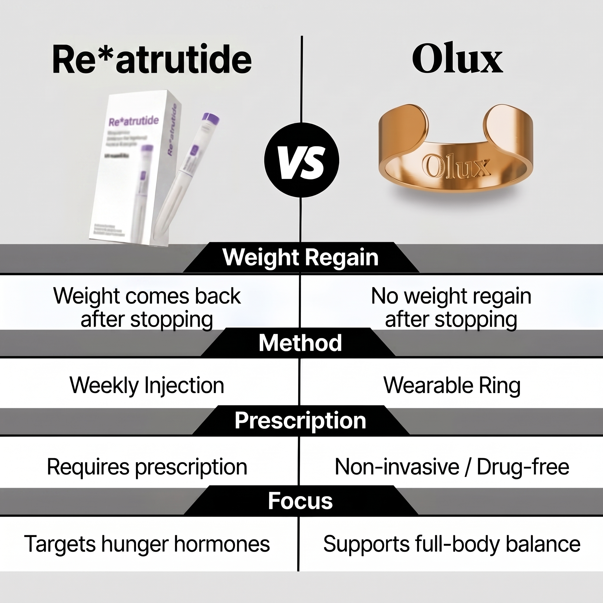 Olux Facebook ad