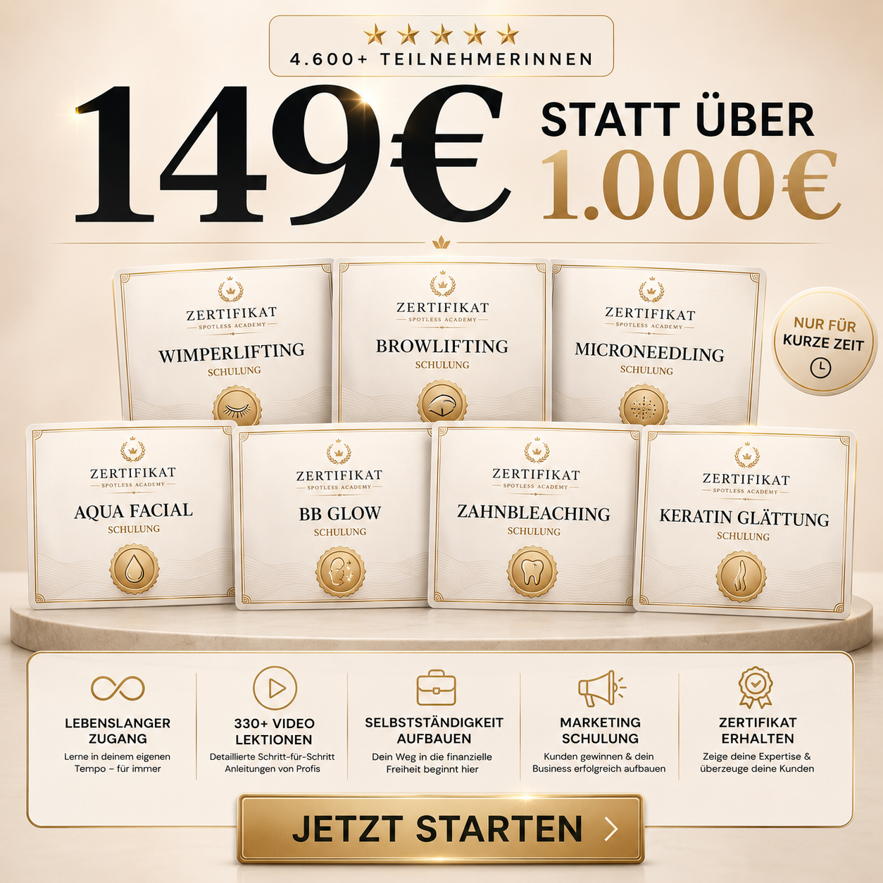 Spotless Academy Facebook ad