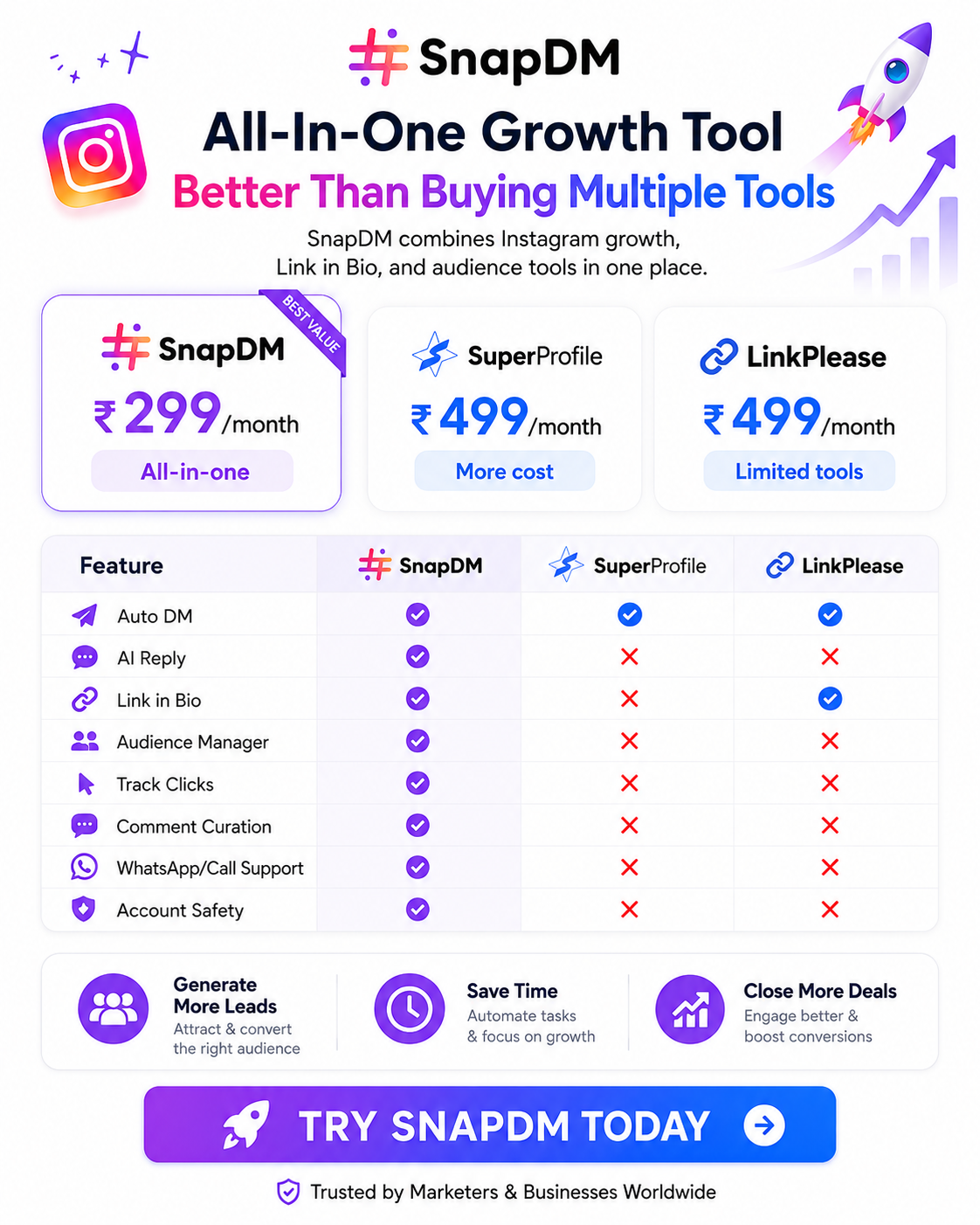 Snapdm Facebook ad