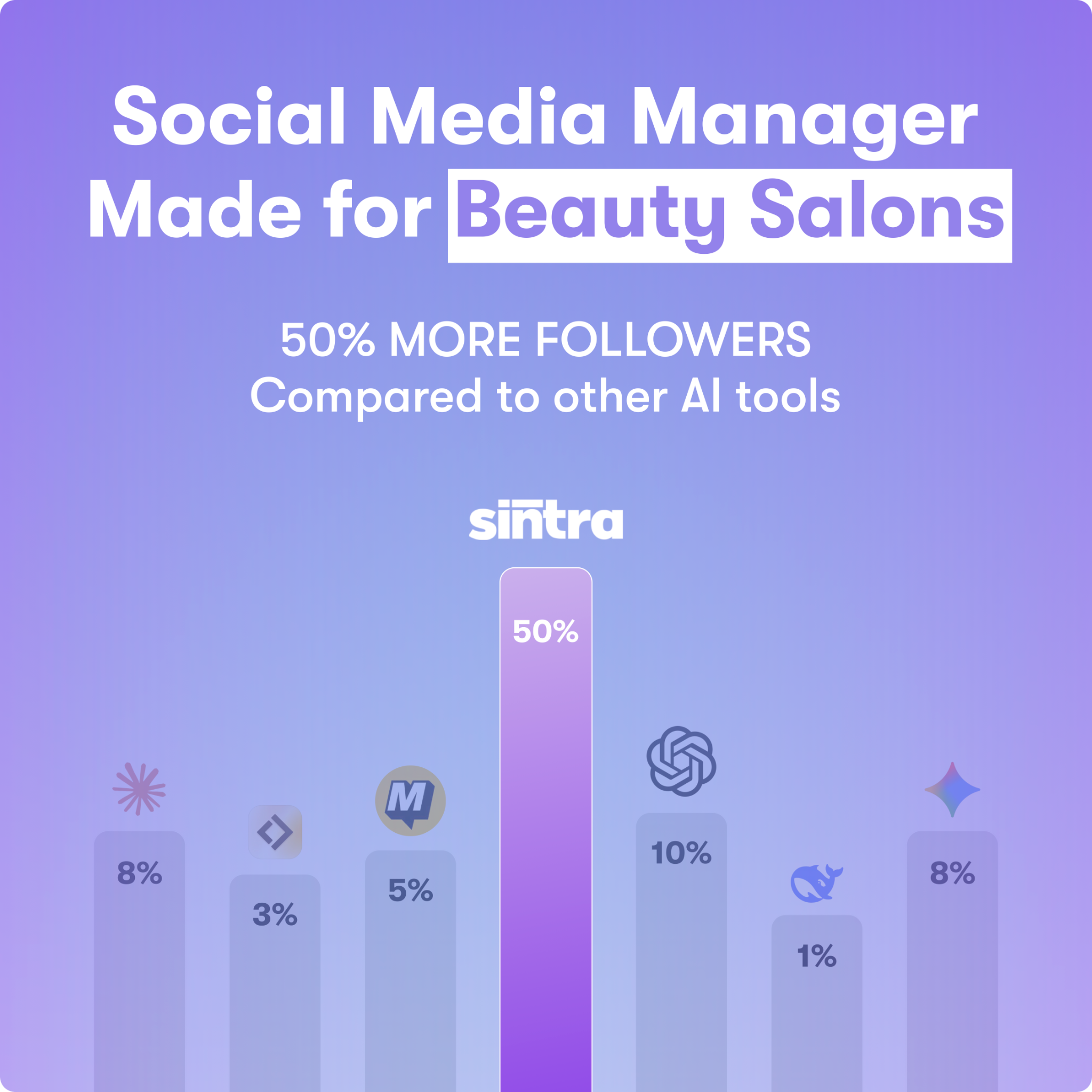 sintra.ai Facebook ad