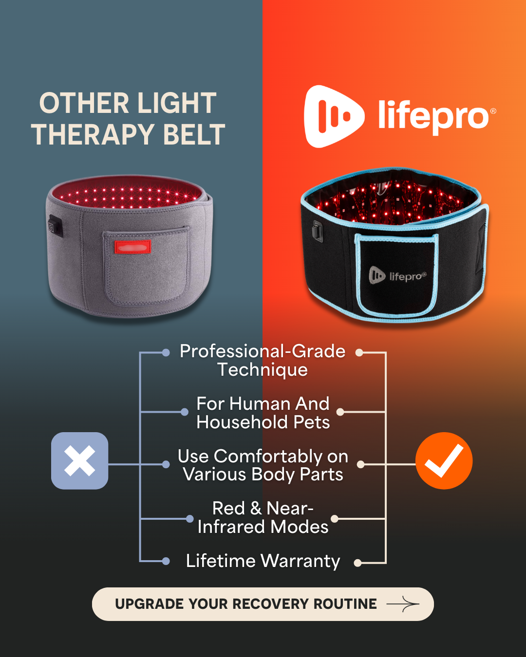 Lifepro Facebook ad