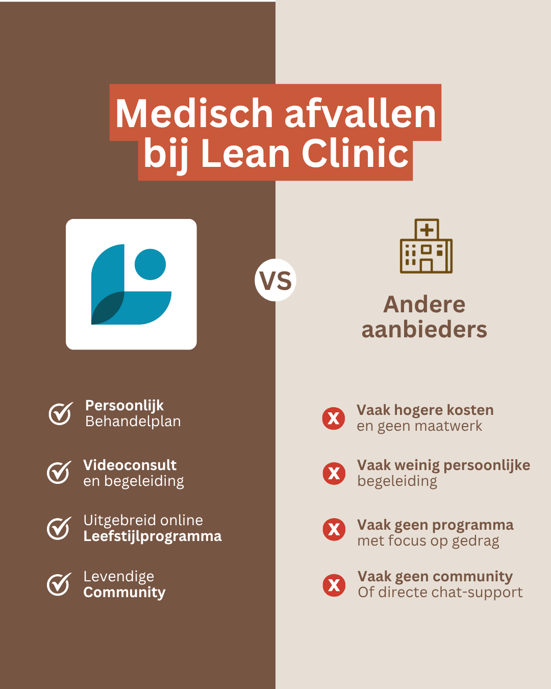 Lean Clinic Facebook ad from May 21, 2026