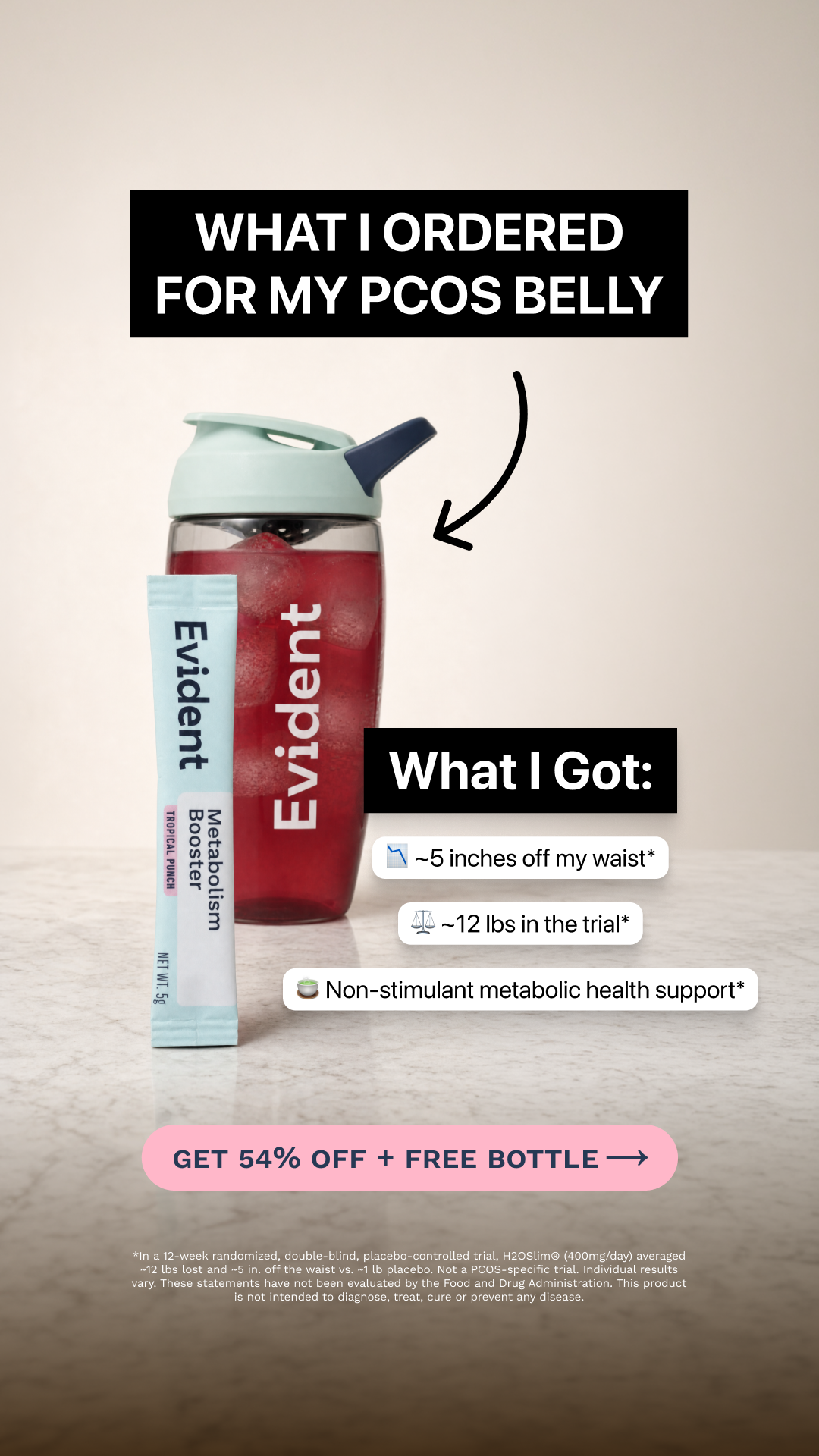 Evident Wellness Facebook ad