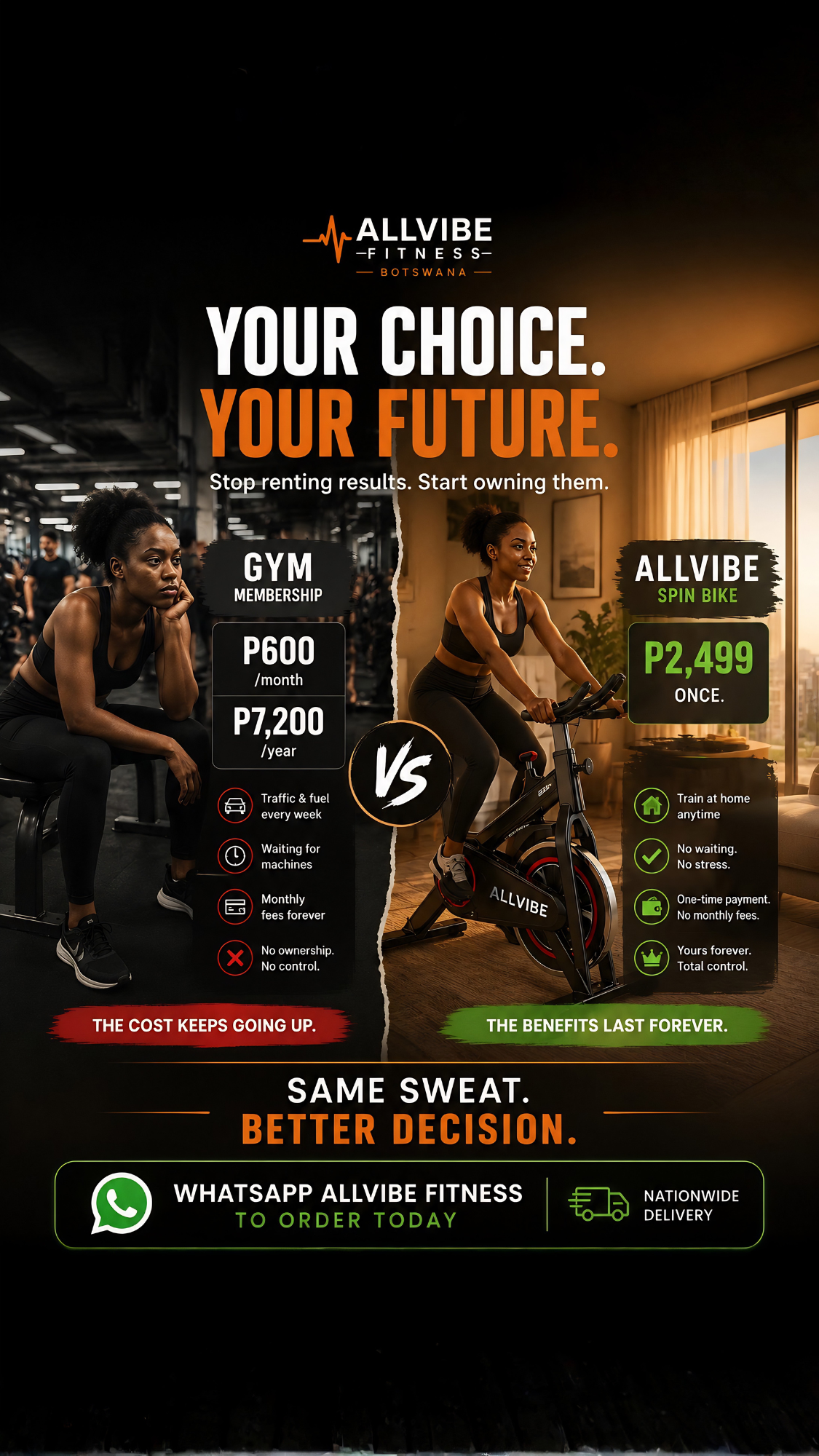 AllVibe Fitness Facebook ad: Stop Paying. Start Owning.