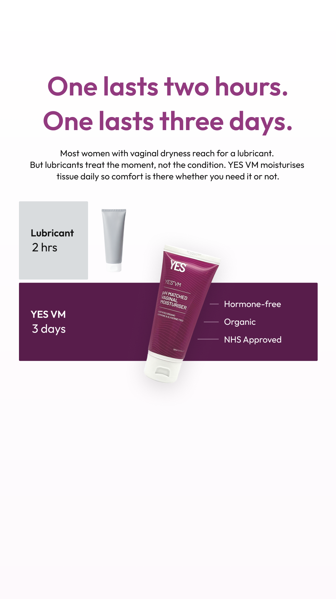 YES - The Organic Intimacy Company Facebook ad