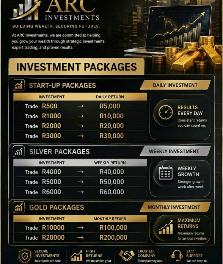 Forex trading plan Facebook ad: Forex trading plan is in South Africa.