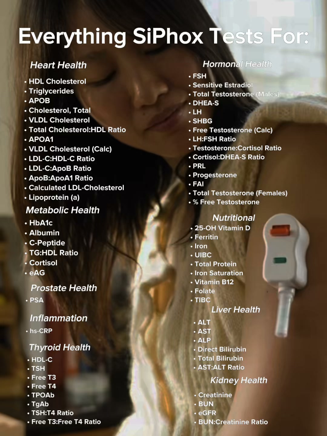 SiPhox Health Facebook ad: Start Testing