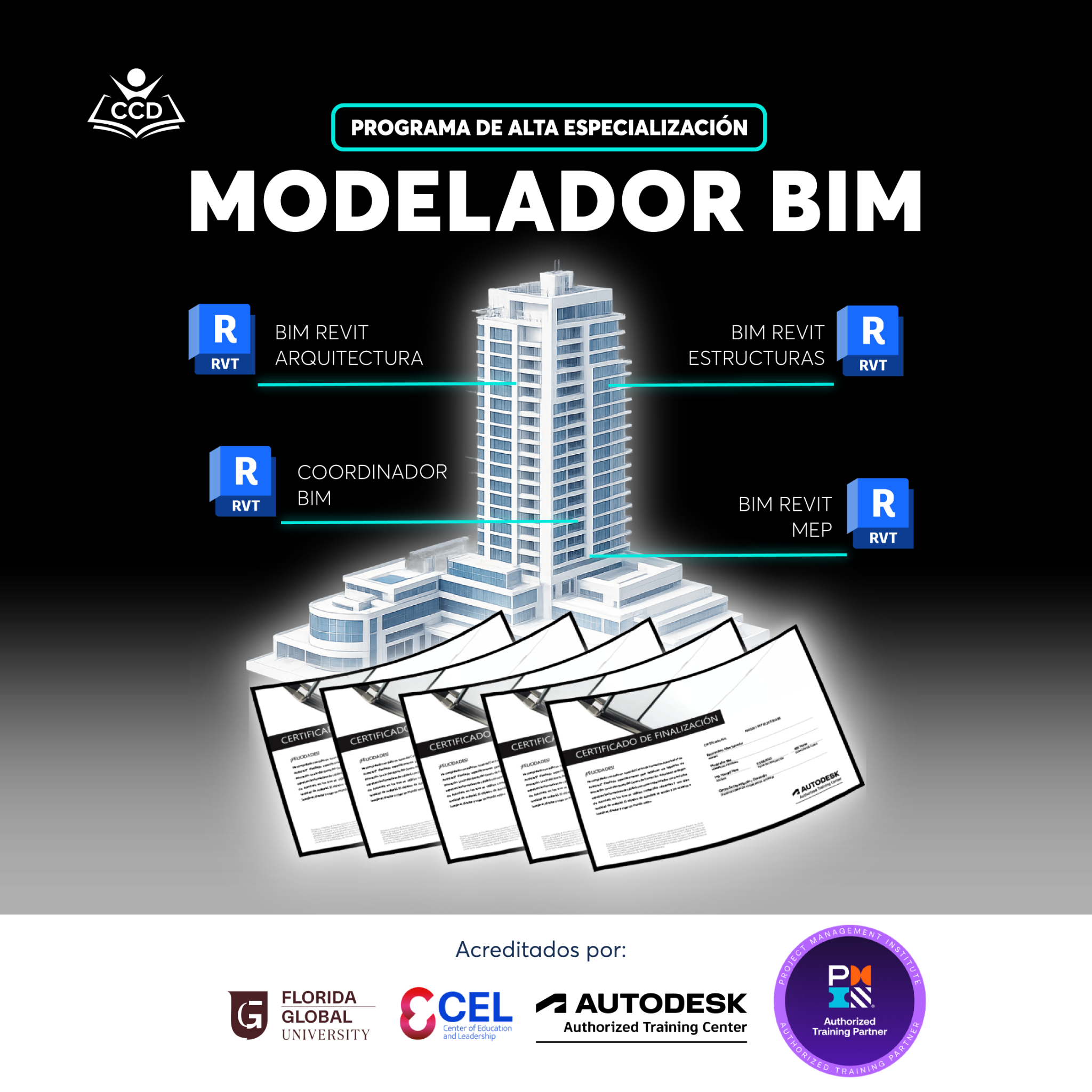 Centro de Capacitación y Desarrollo - CCD Facebook ad