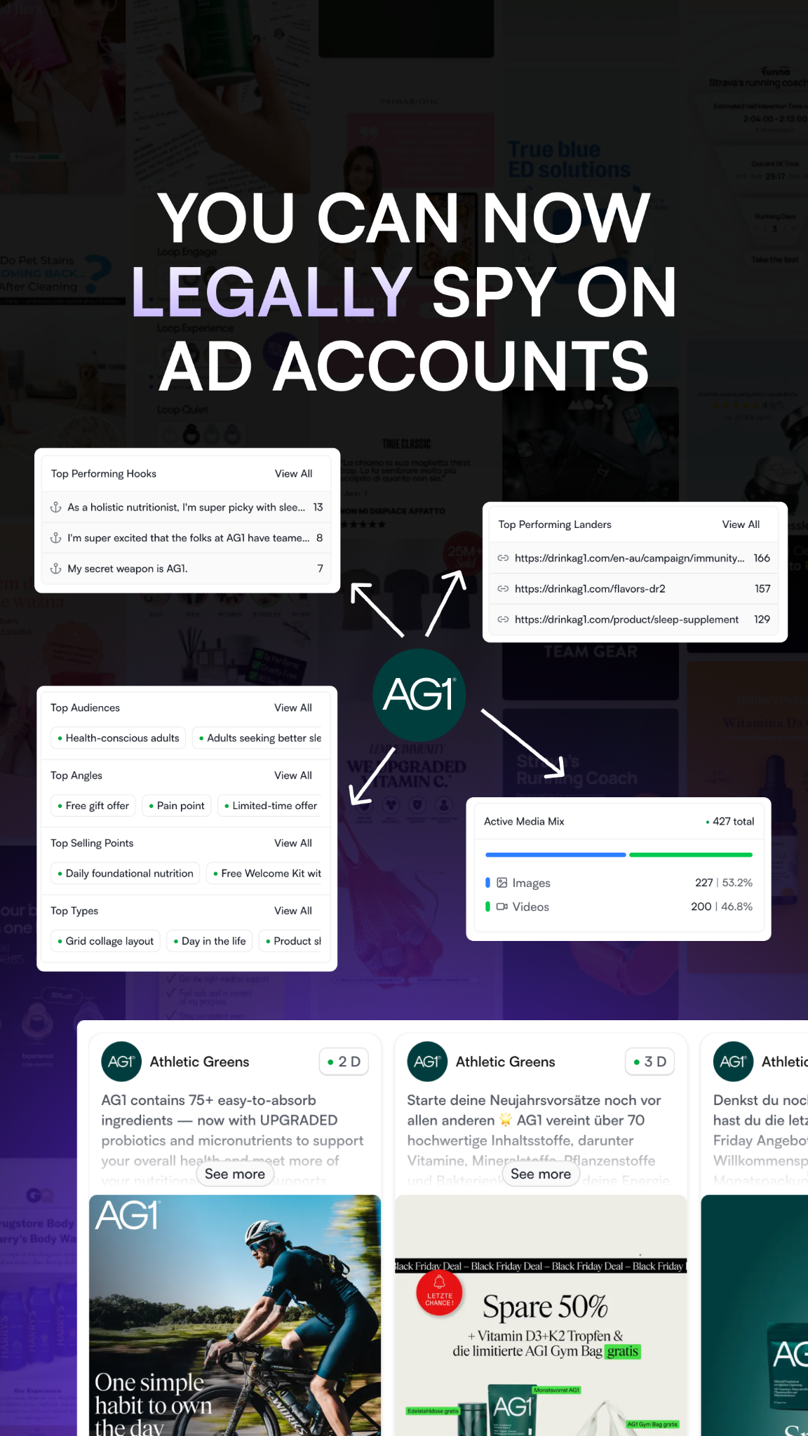 Staticflow Facebook ad