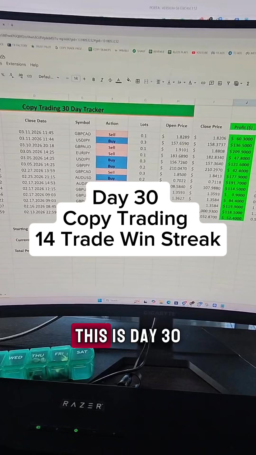 Copy Trade Proz Facebook ad from Mar 27, 2026