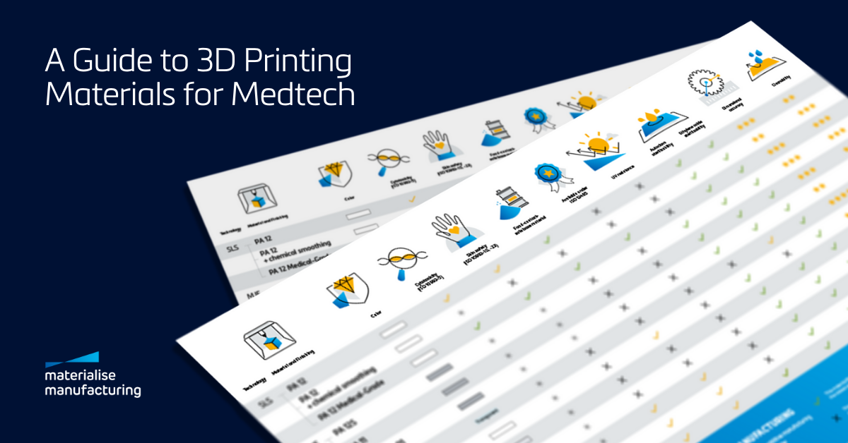 Materialise Facebook ad