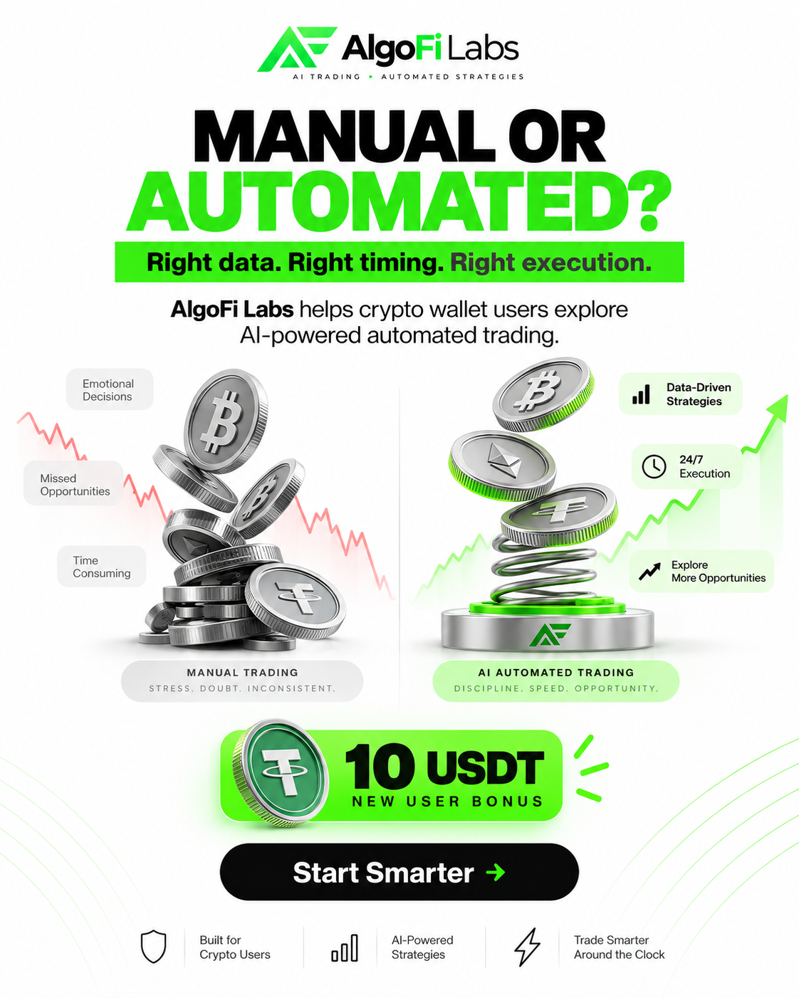 AIgofilabs Facebook ad: Get 10 USDT When You Join