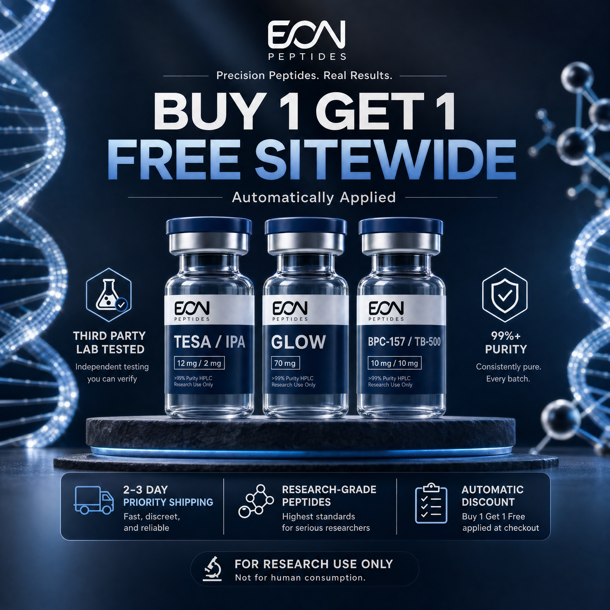 Eon Peptides Facebook ad from Aug 14, 2026