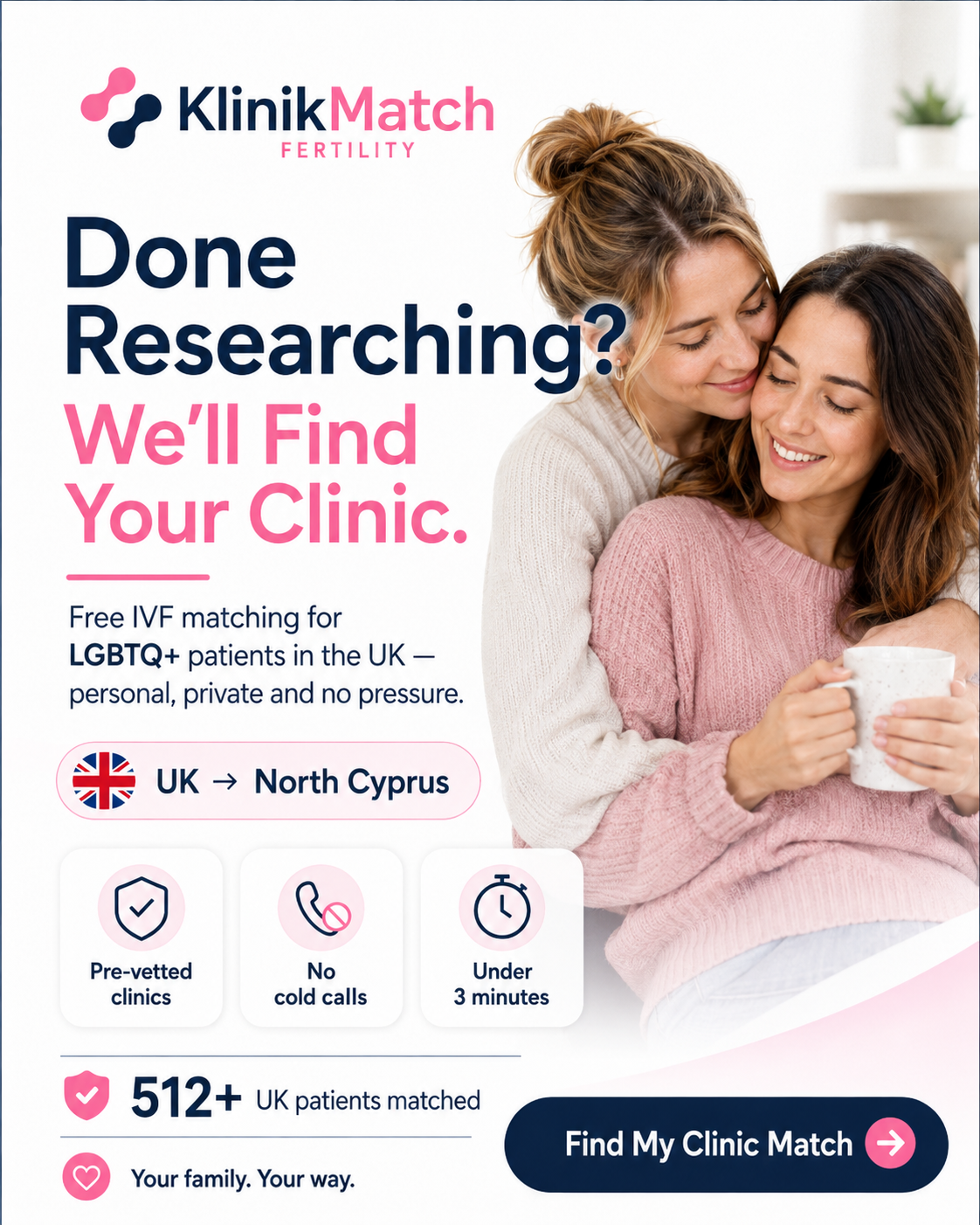 KlinikMatch Facebook ad