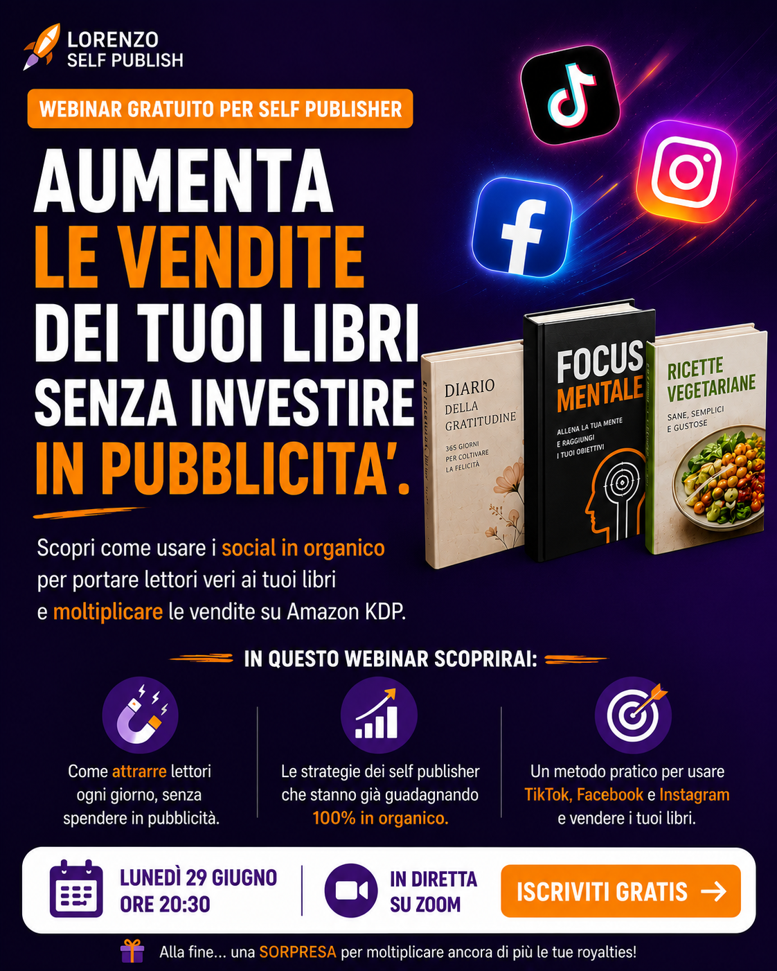 Lorenzo Self Publish Facebook ad