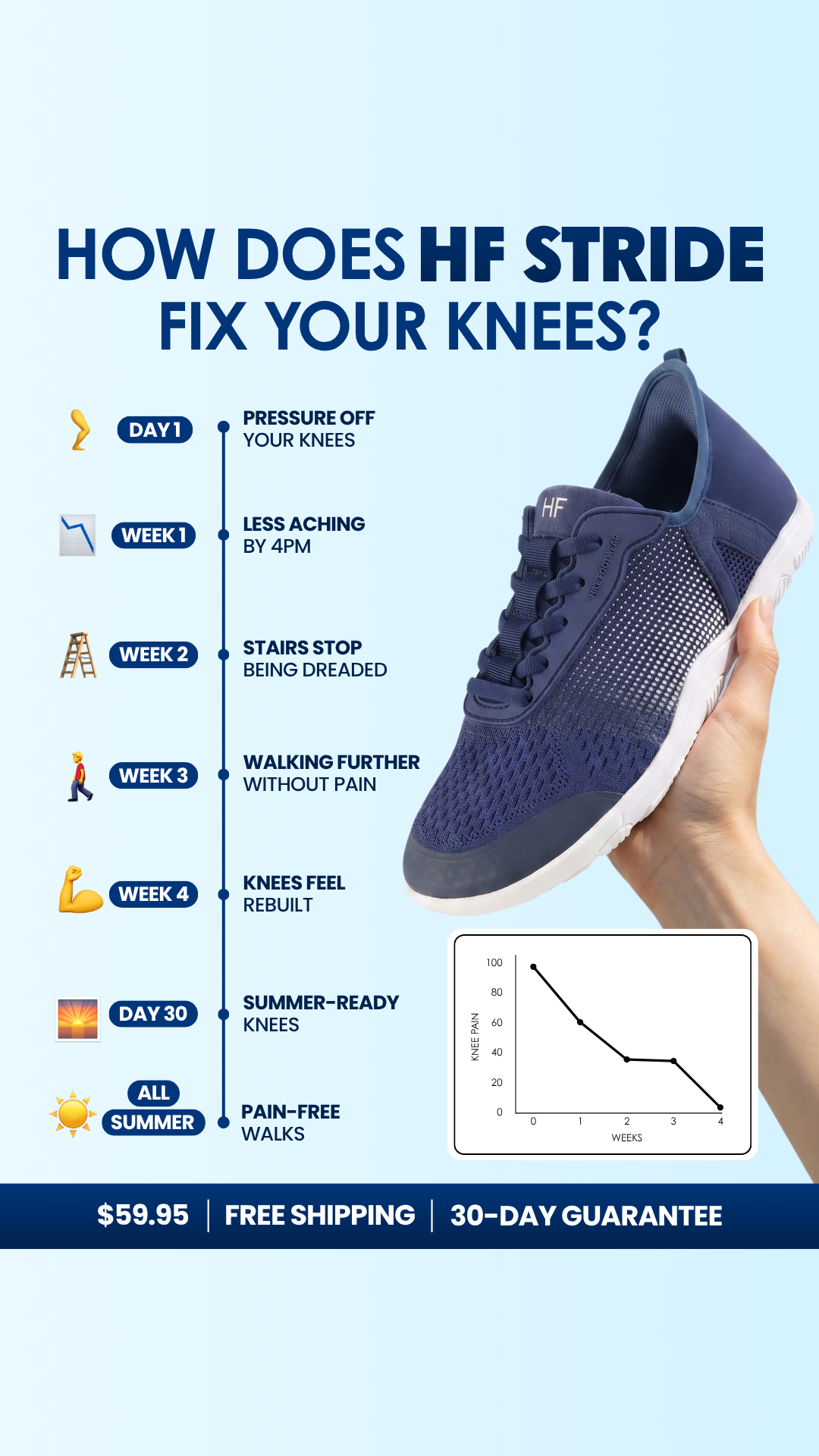 HIKE Footwear Facebook ad