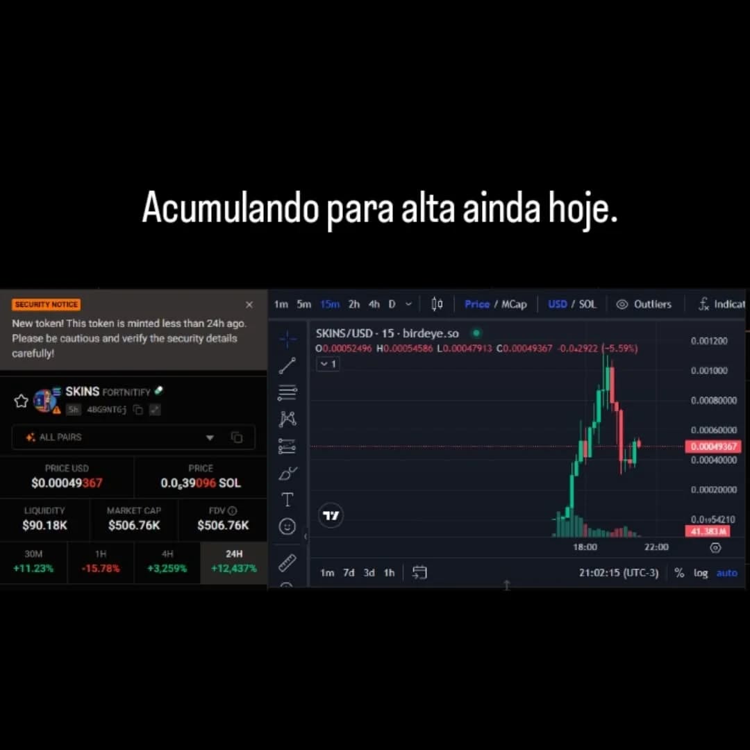Carlos Eduardo Figueiredo Facebook ad: Projetos da rede solana invista pela @solflareofficial…
