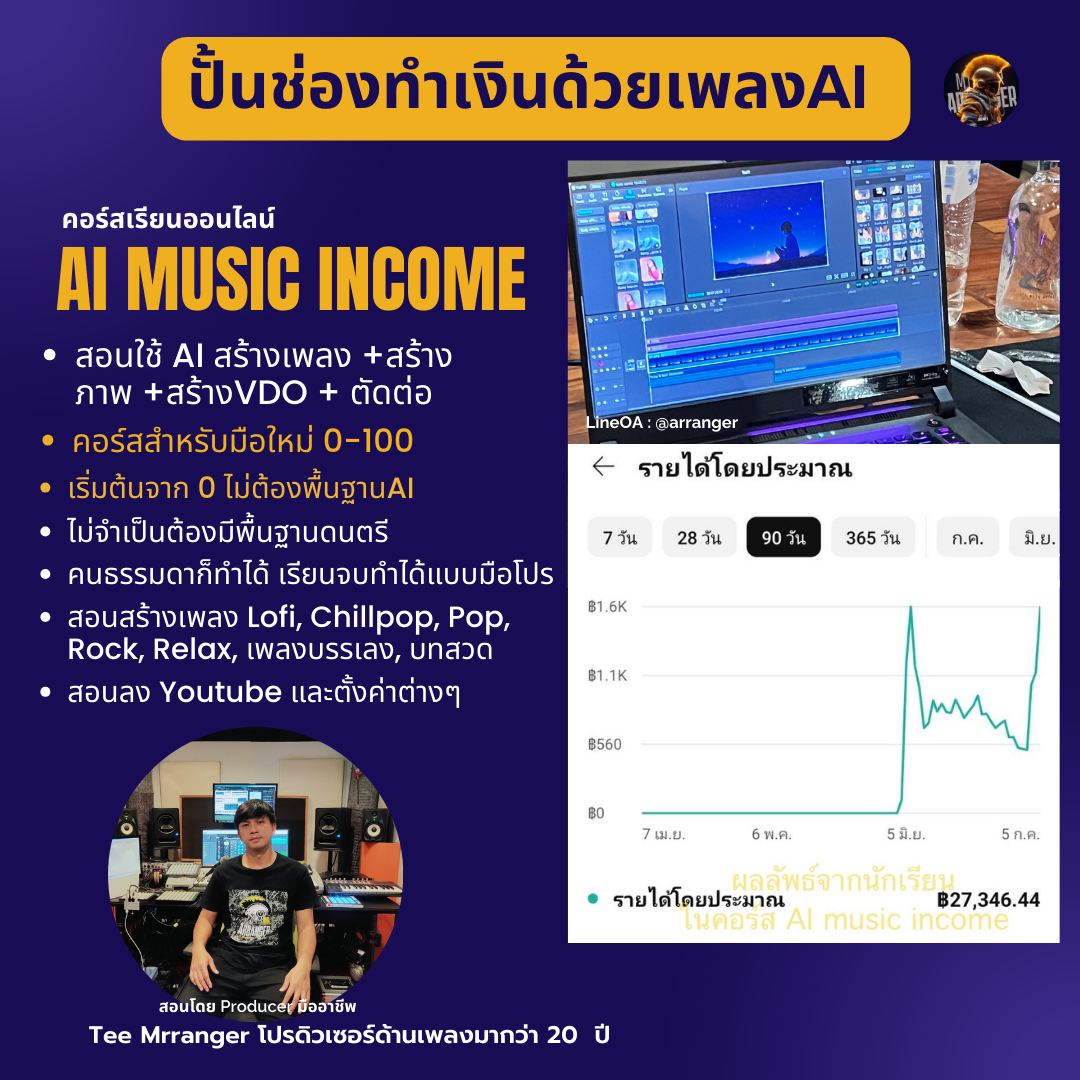 MR Arranger สอนทำเพลง แต่งเพลง Mix Mastering รับผลิตเพลงครบวงจร Facebook ad
