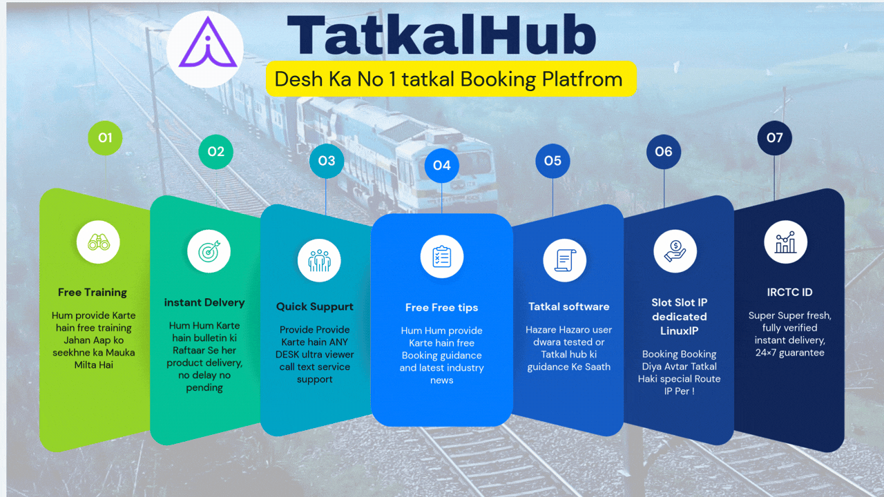 Tq solution Facebook ad: Tatkal Booking Solution - Tatkal Software, IP, VPS