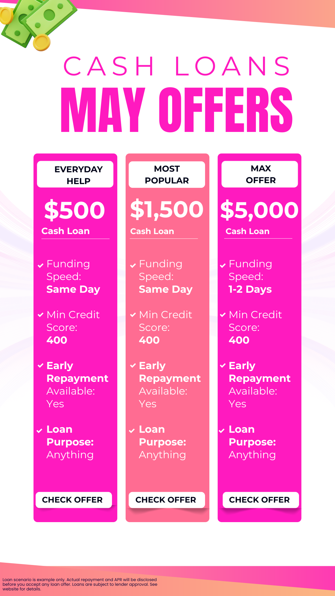 Loan Shortcut Facebook ad from May 26, 2026