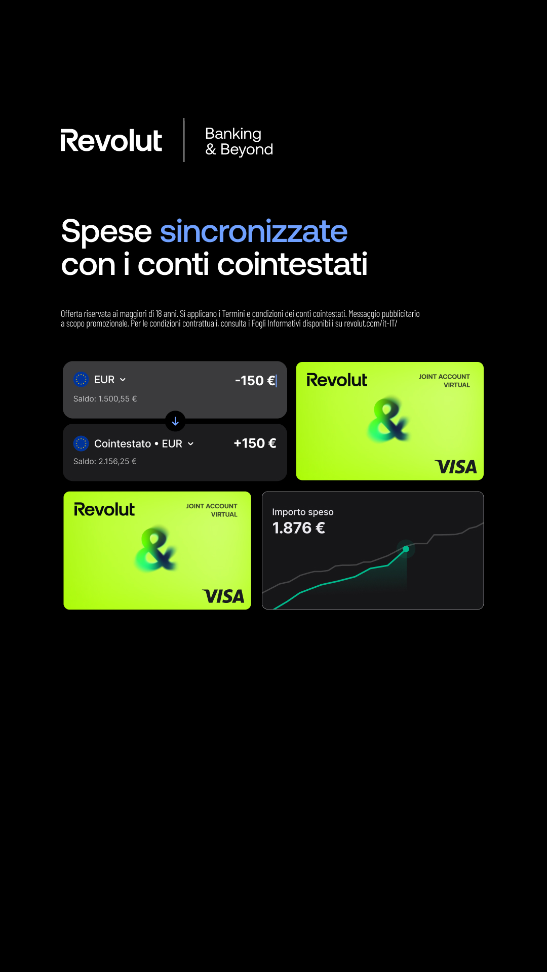 Revolut Facebook ad