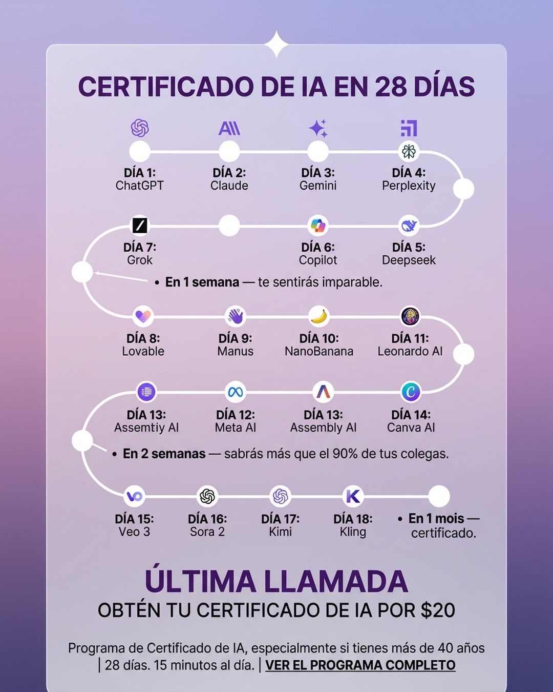 Coursiv Facebook ad