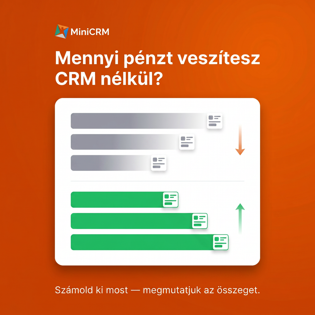 MiniCRM - kezedben az értékesítés Facebook ad