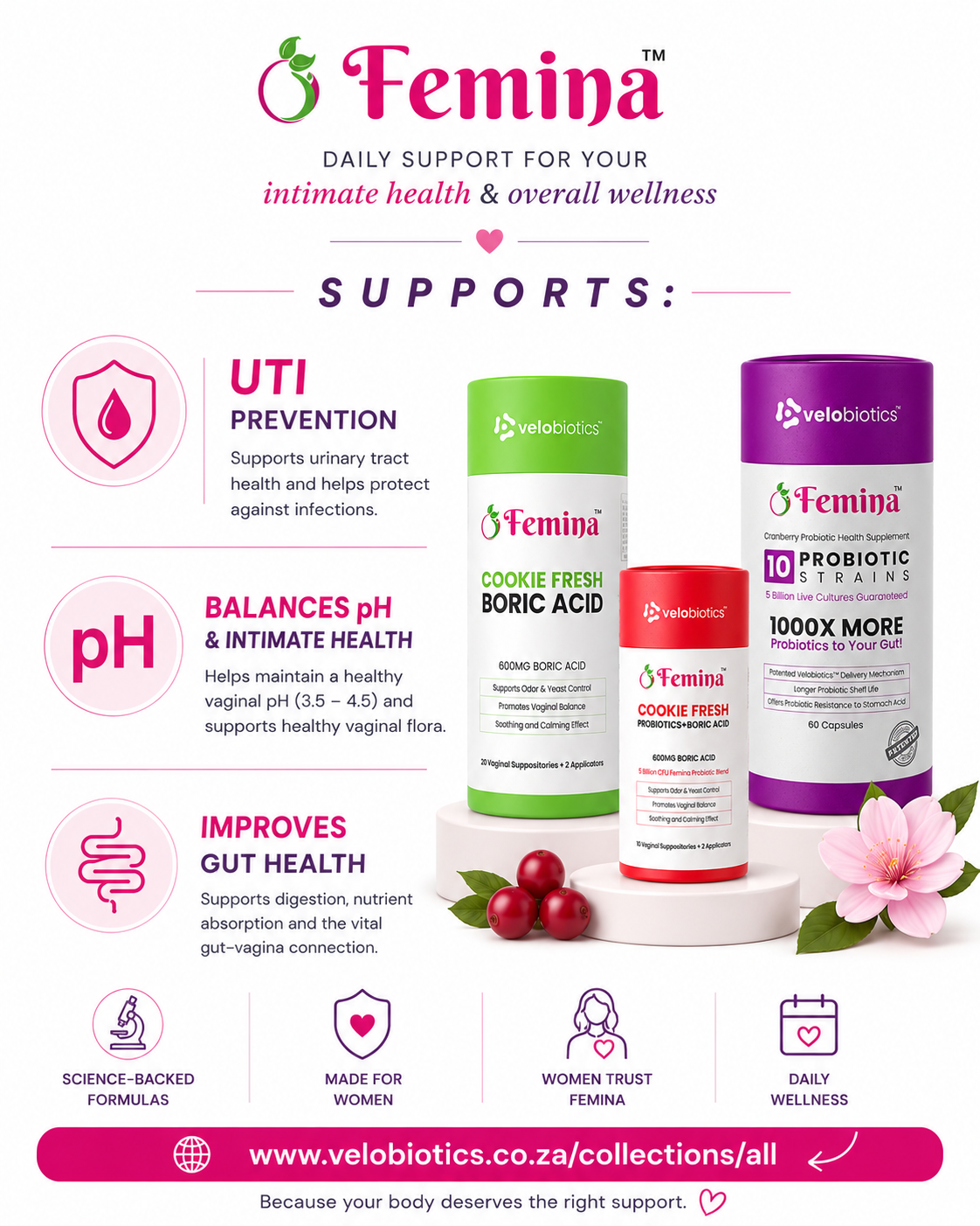 Femina Hygiene Facebook ad: Daily intimate wellness, made for women