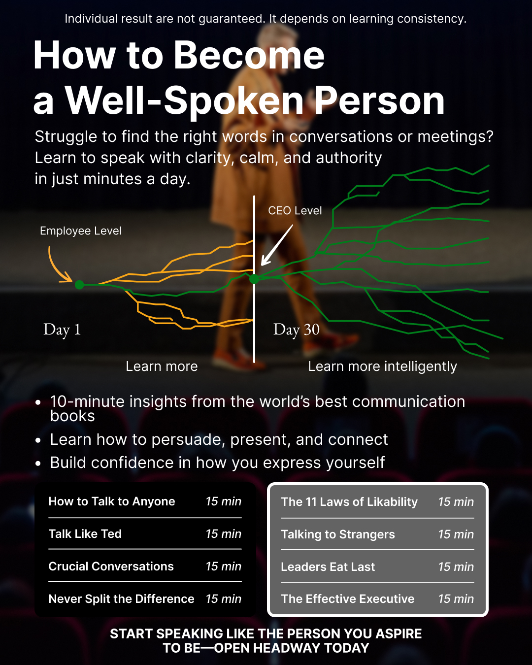 Key Insights From Bestsellers Facebook ad