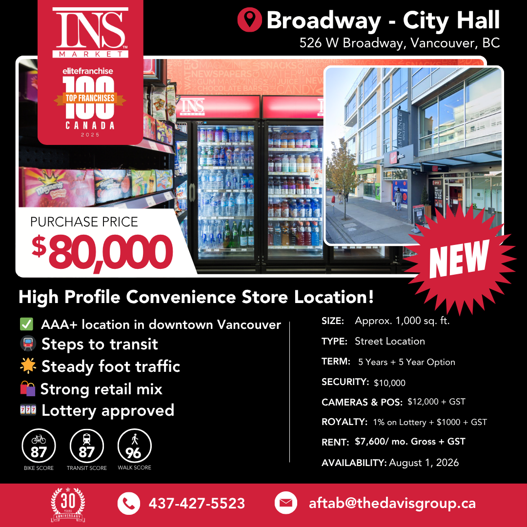 INS Market Facebook ad: Start Your Business Today!