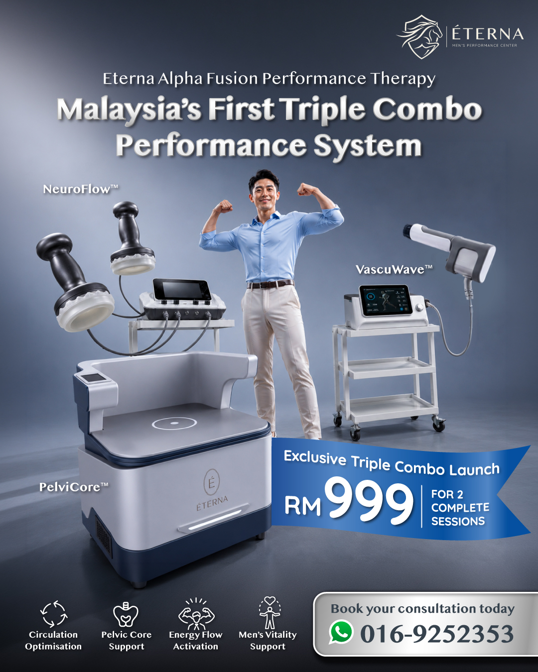 Eterna Men's Health Centre Facebook ad