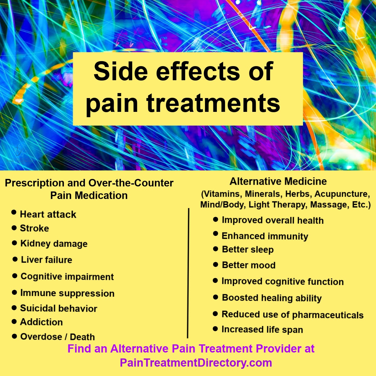 Alternative Pain Treatment Facebook ad