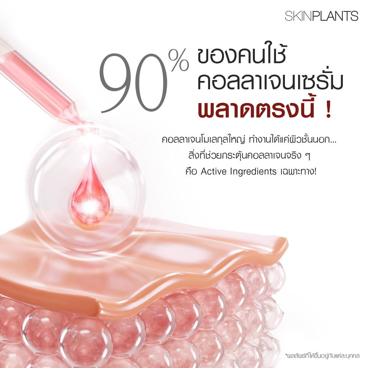SKINPLANTS Facebook ad: 90% ของคนใช้ คอลลาเจนเซรั่ม พลาดตรงนี้!