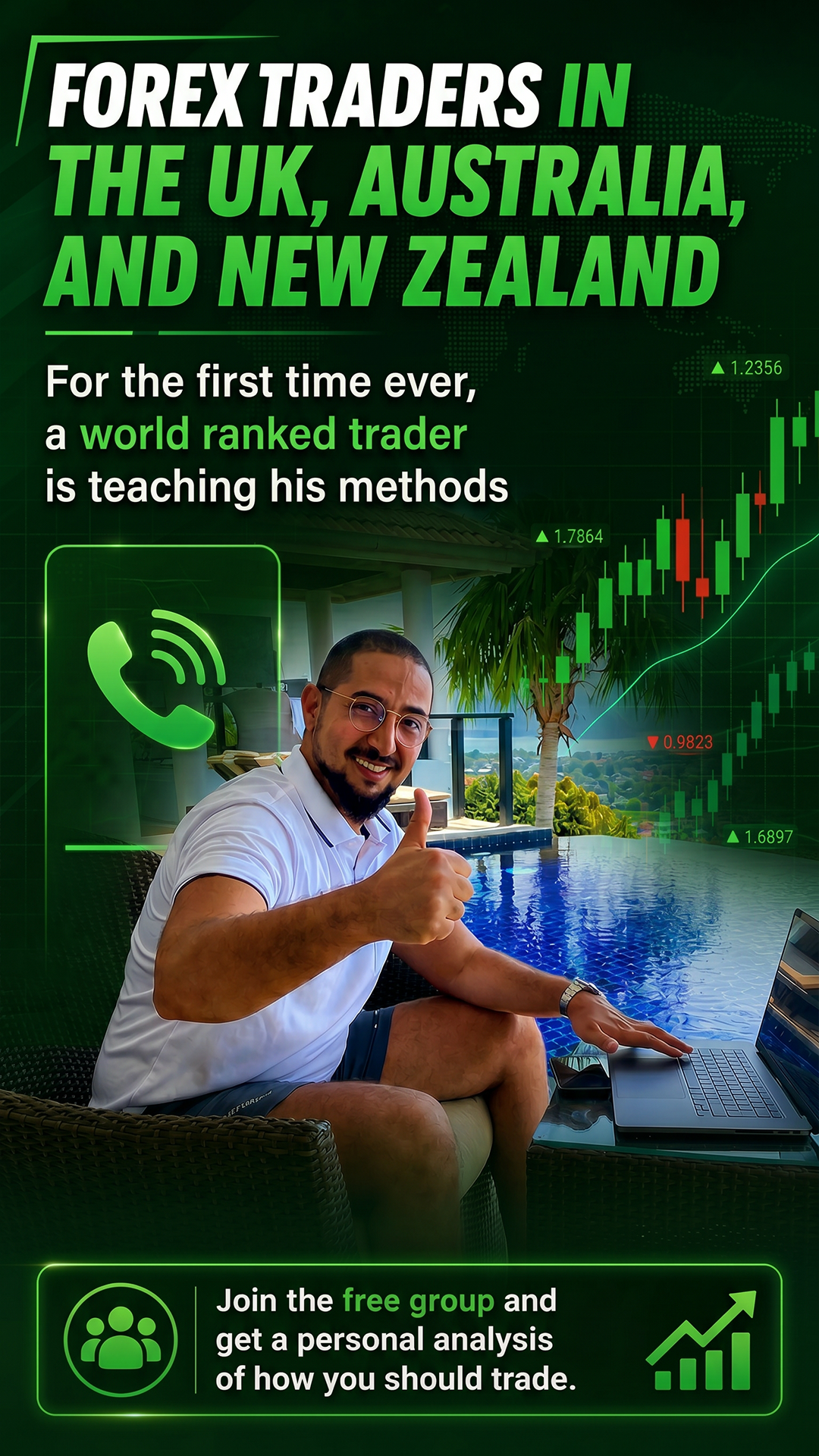 CPH Trading Academy Facebook ad from Jun 9, 2026