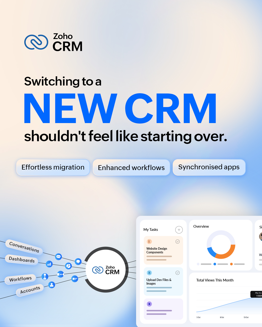Zoho CRM Facebook ad