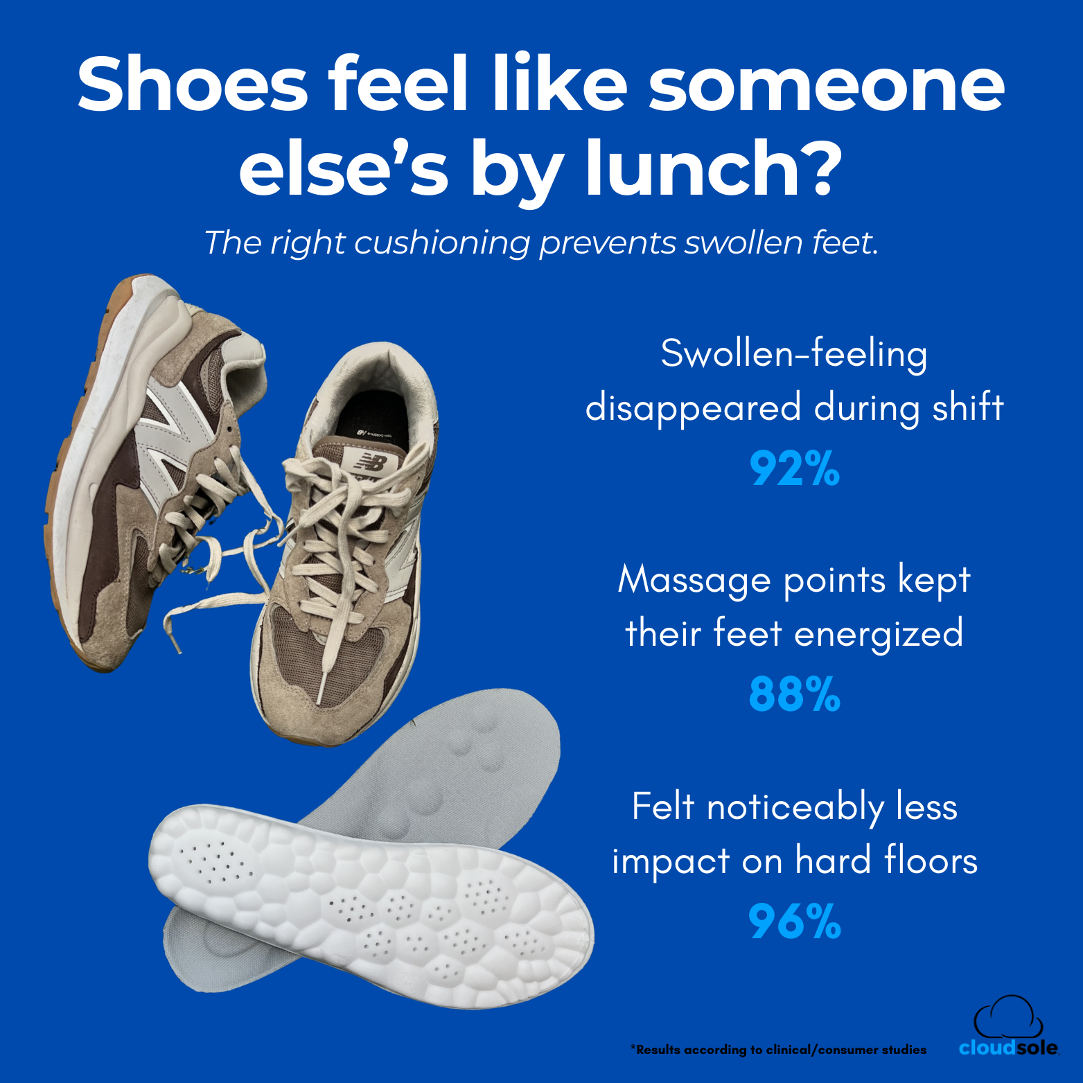 CloudSole Facebook ad