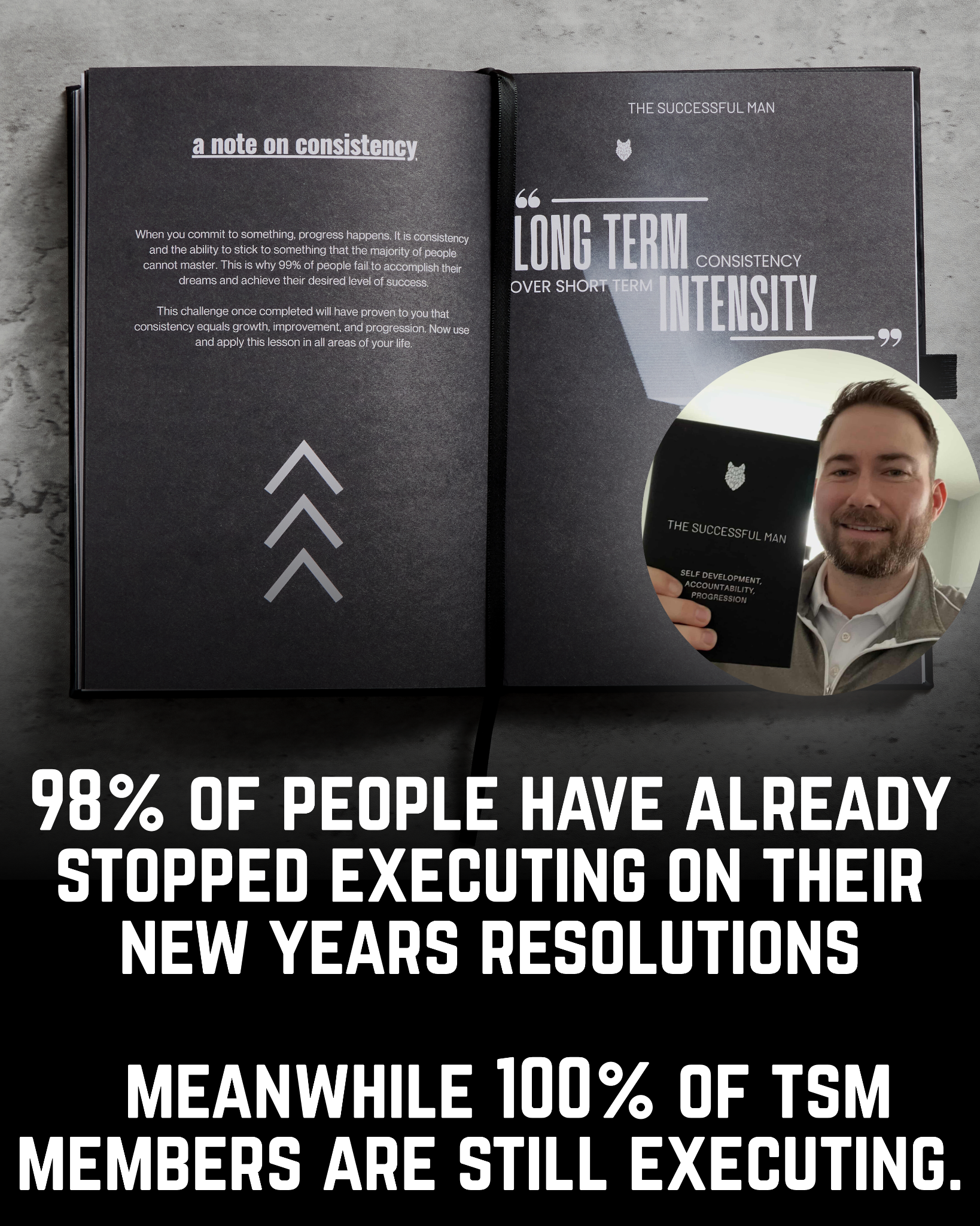 The Successful Man Facebook ad
