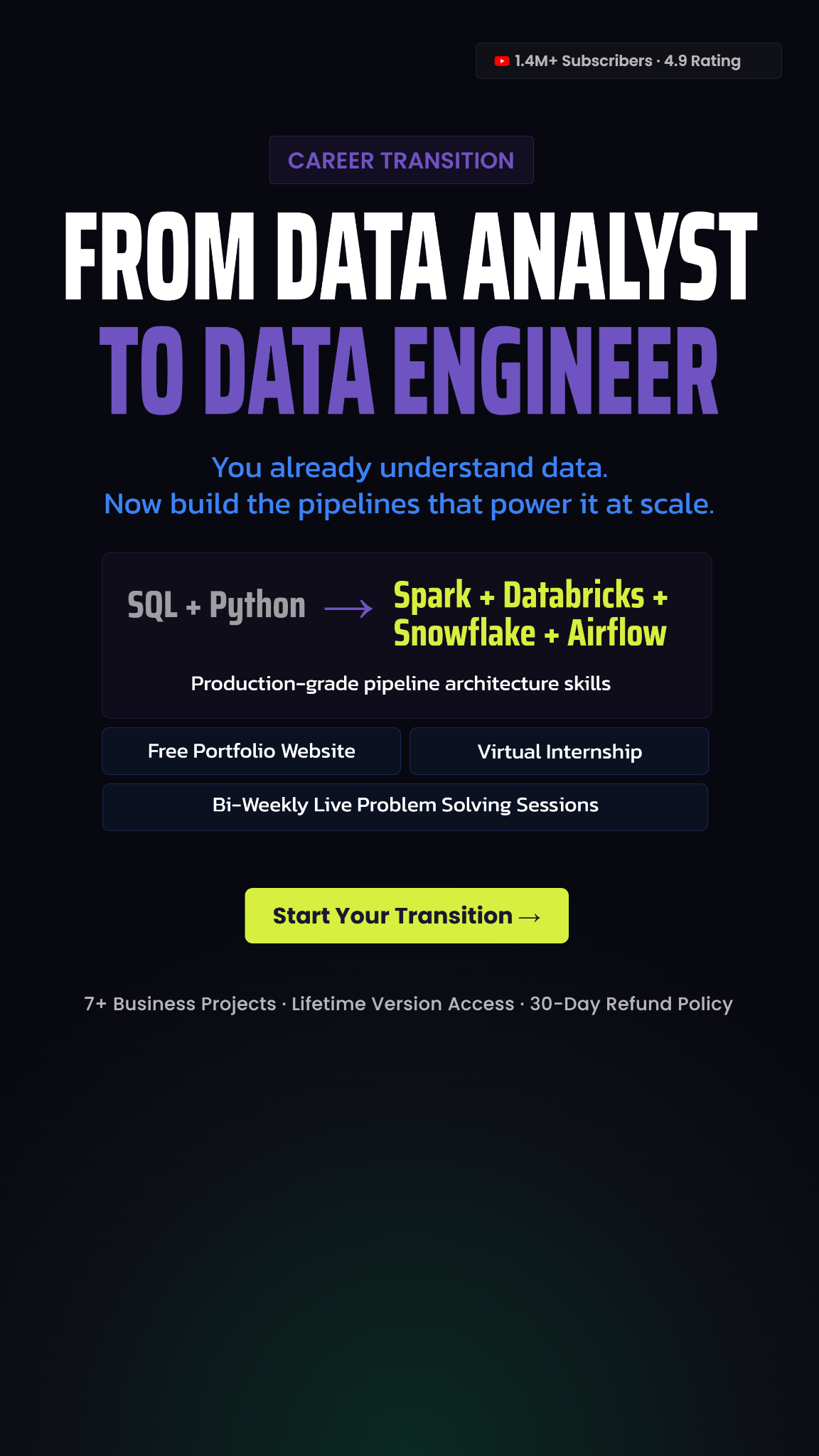 Codebasics Facebook ad