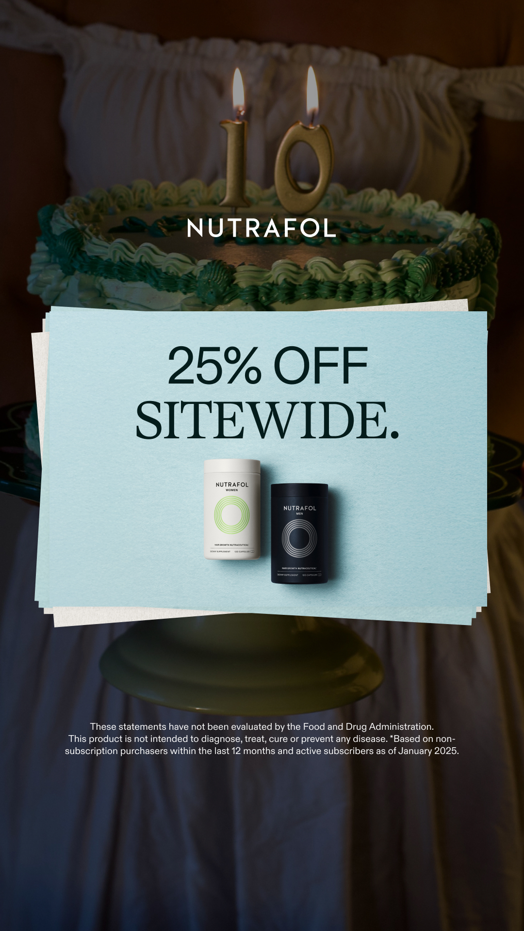 Nutrafol Facebook ad