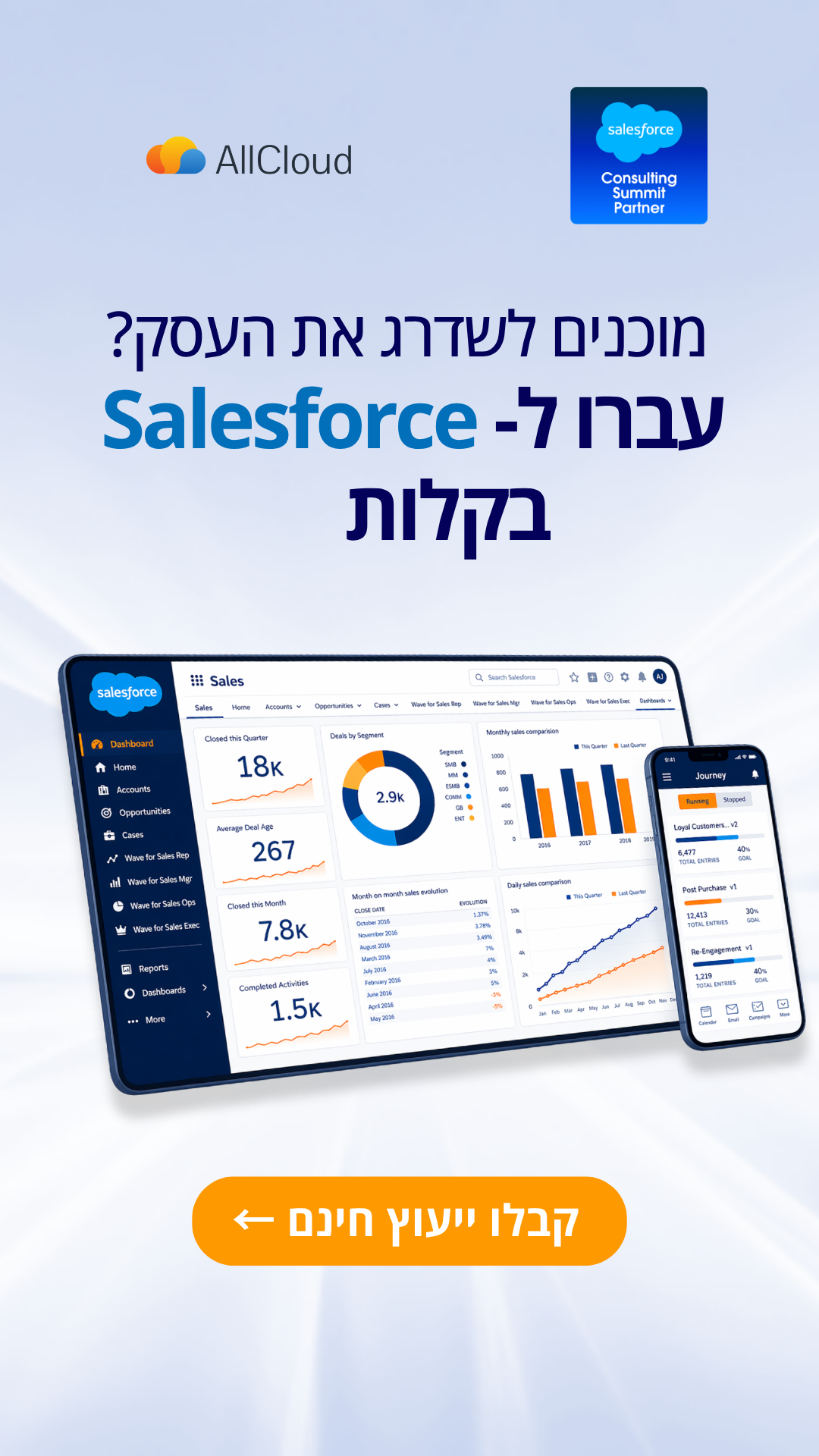 AllCloud Facebook ad: הטמעה מהירה של Salesforce