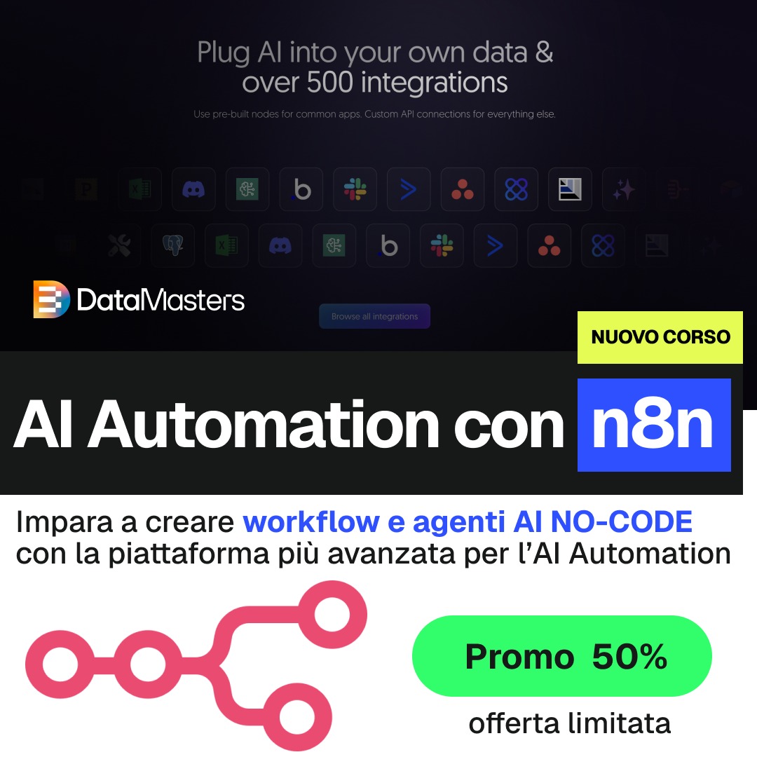 DataMasters.it Facebook ad