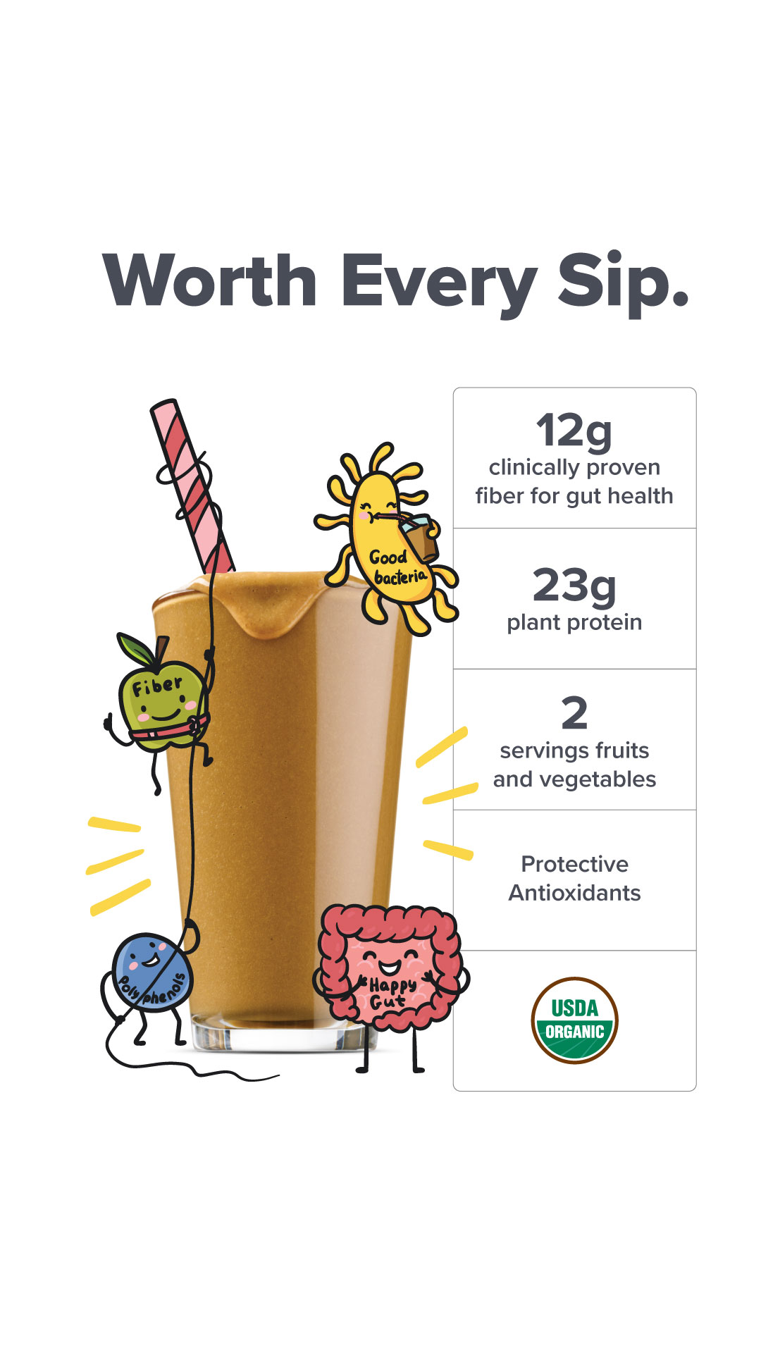 Sur Nutrition Facebook ad