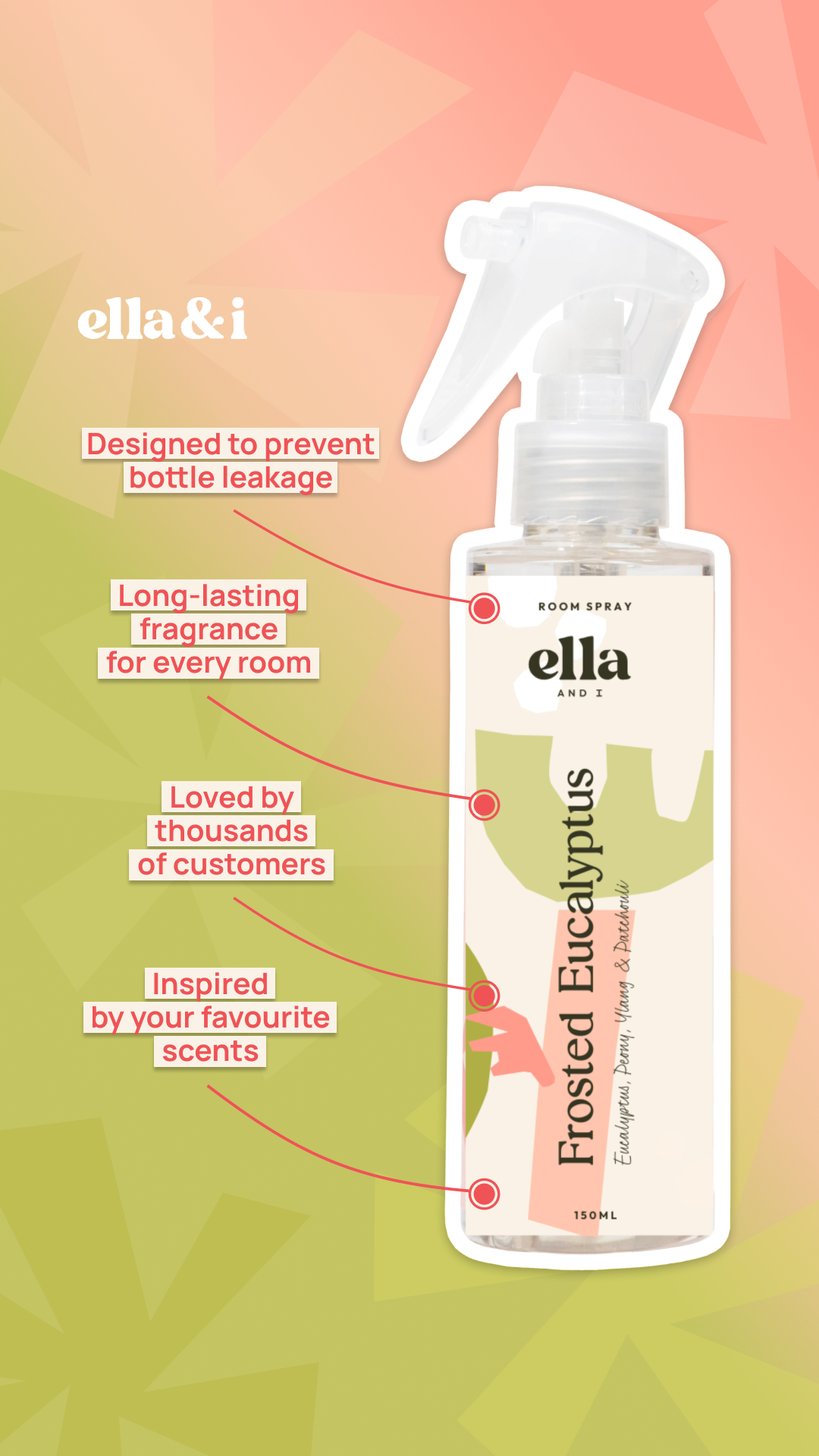 Ella & I Home Fragrance Facebook ad