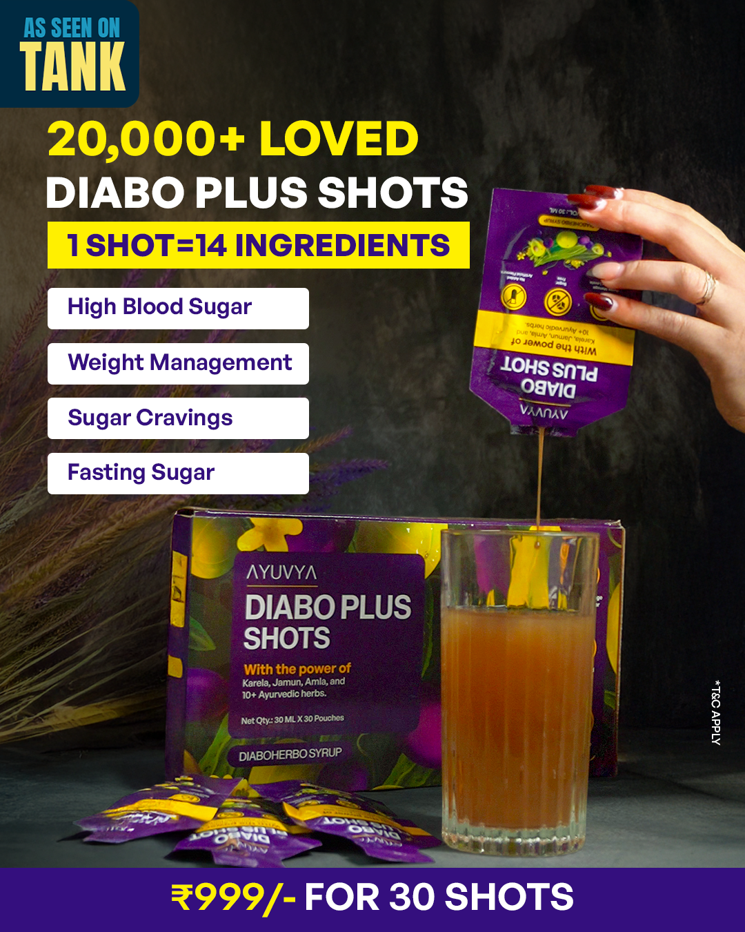 Ayuvya Skincare India Facebook ad: Sugar level control nahi ho raha?