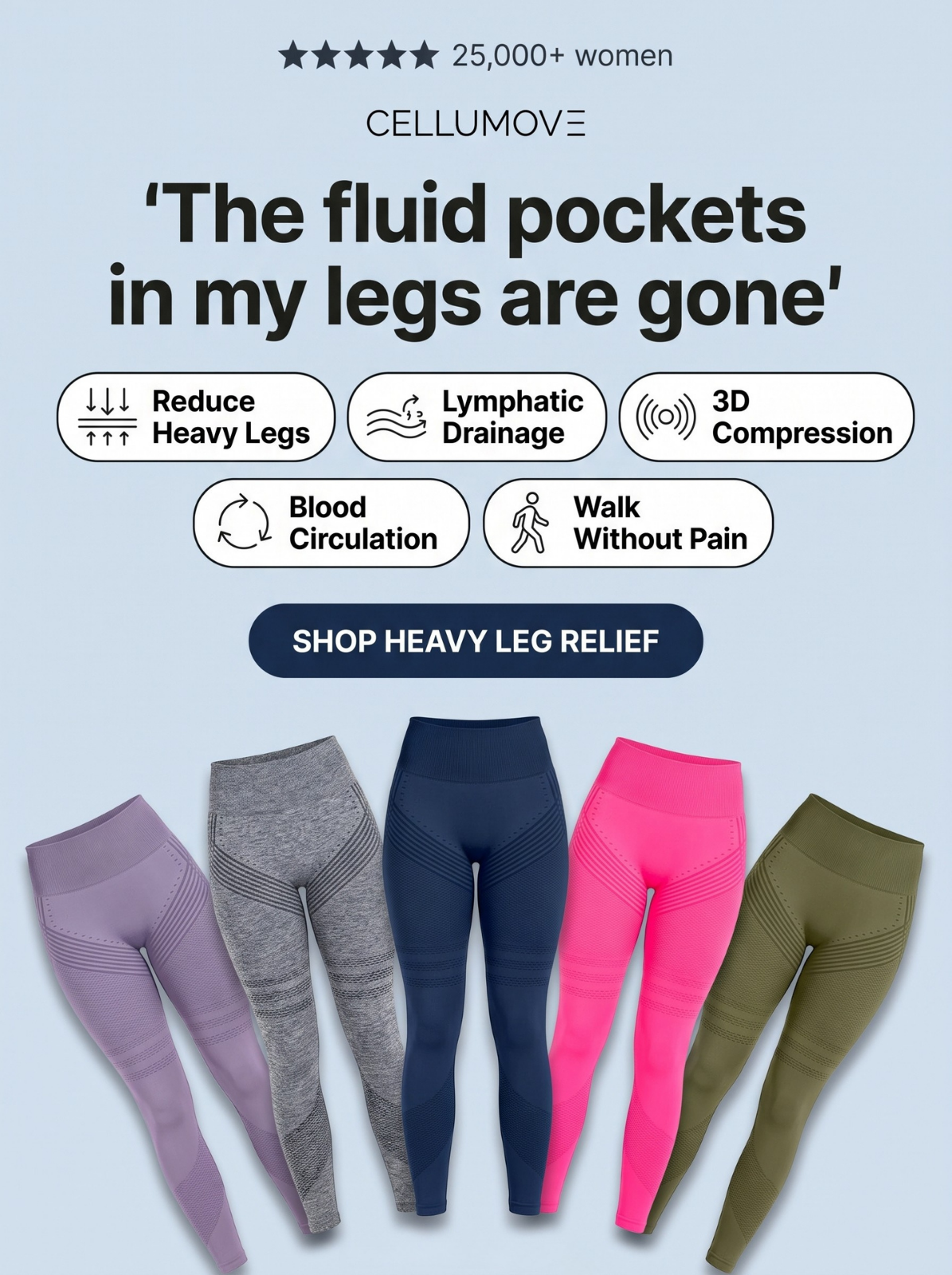 Cellumove UK Facebook ad