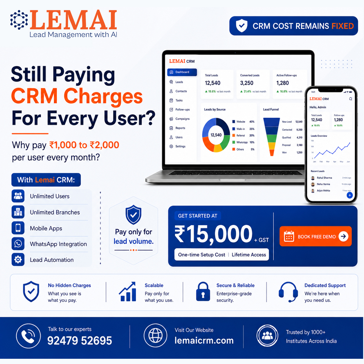 Infoz It Solutions Facebook ad from Jun 24, 2026