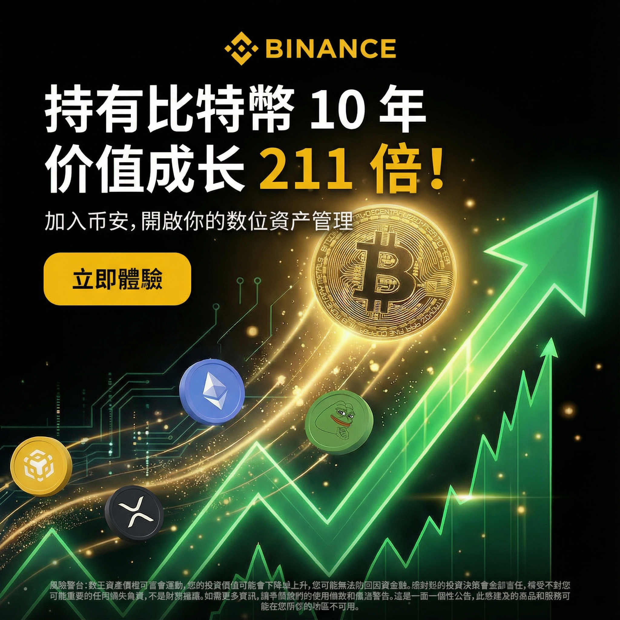 ShineYea Facebook ad: 币安让您的数字资产管理更直观、专业、高效