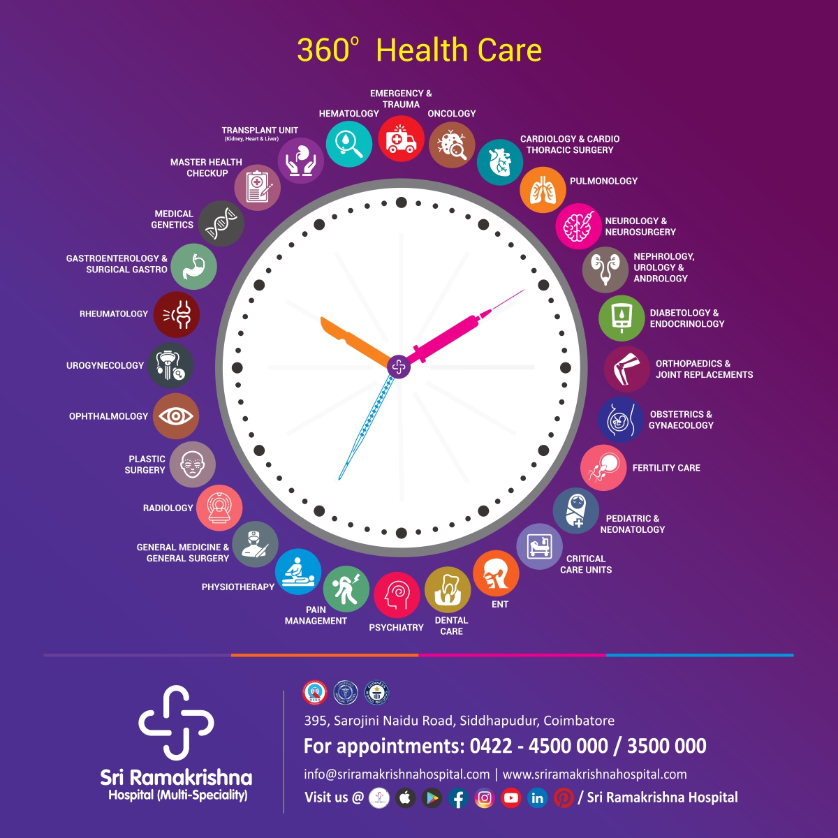 Sri Ramakrishna Hospital Facebook ad: Top Medical Care for Maldivians