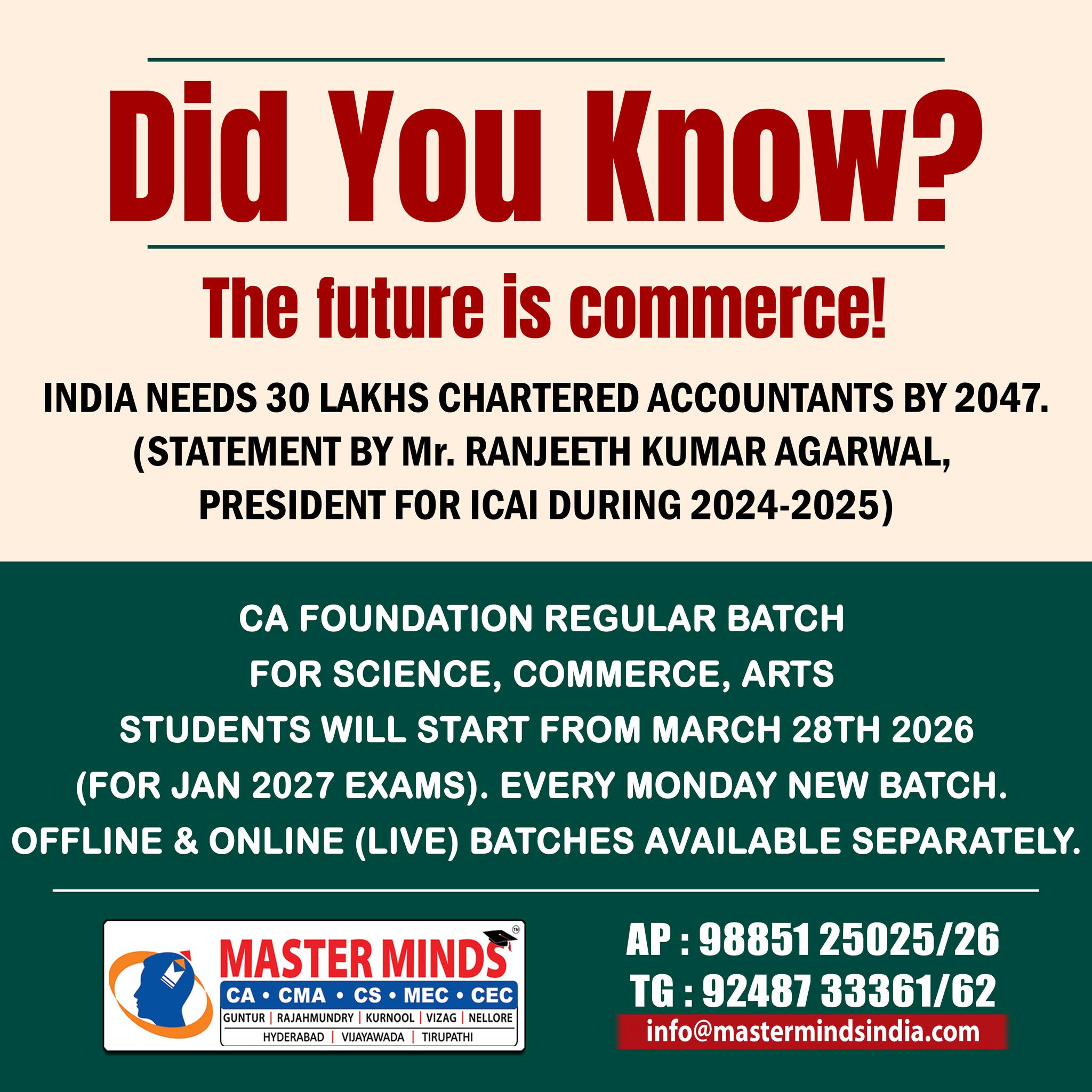 MASTERMINDS For CA Facebook ad: CA FOUNDATION REGULAR COACHING CLASSES DETAILS.
